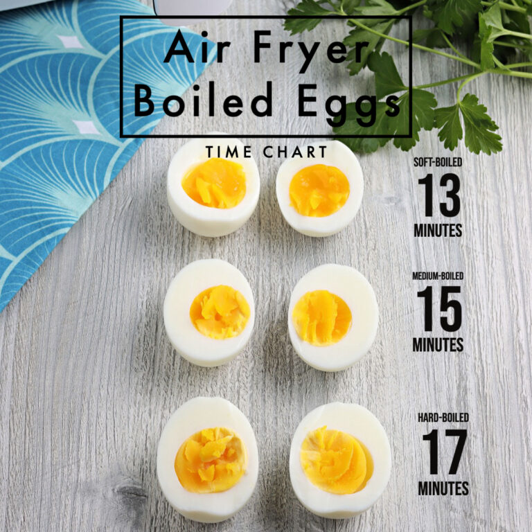 Time chart on how long to boil eggs in an air fryer.